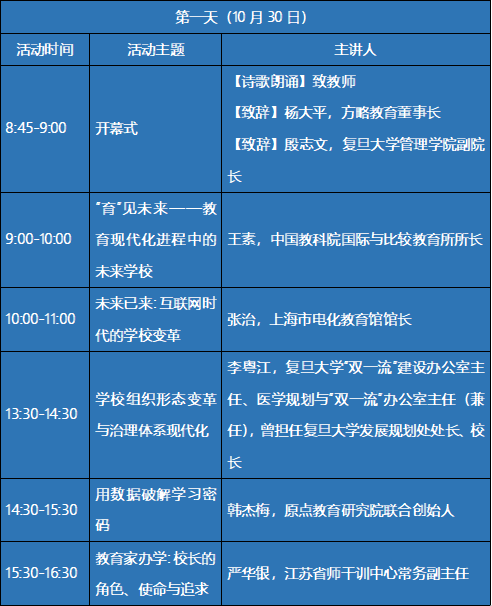 22.1 - 建未来学校·迎未来教育 ——学校高品质发展高峰论坛邀请函