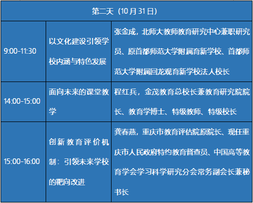 22.2 - 建未来学校·迎未来教育 ——学校高品质发展高峰论坛邀请函