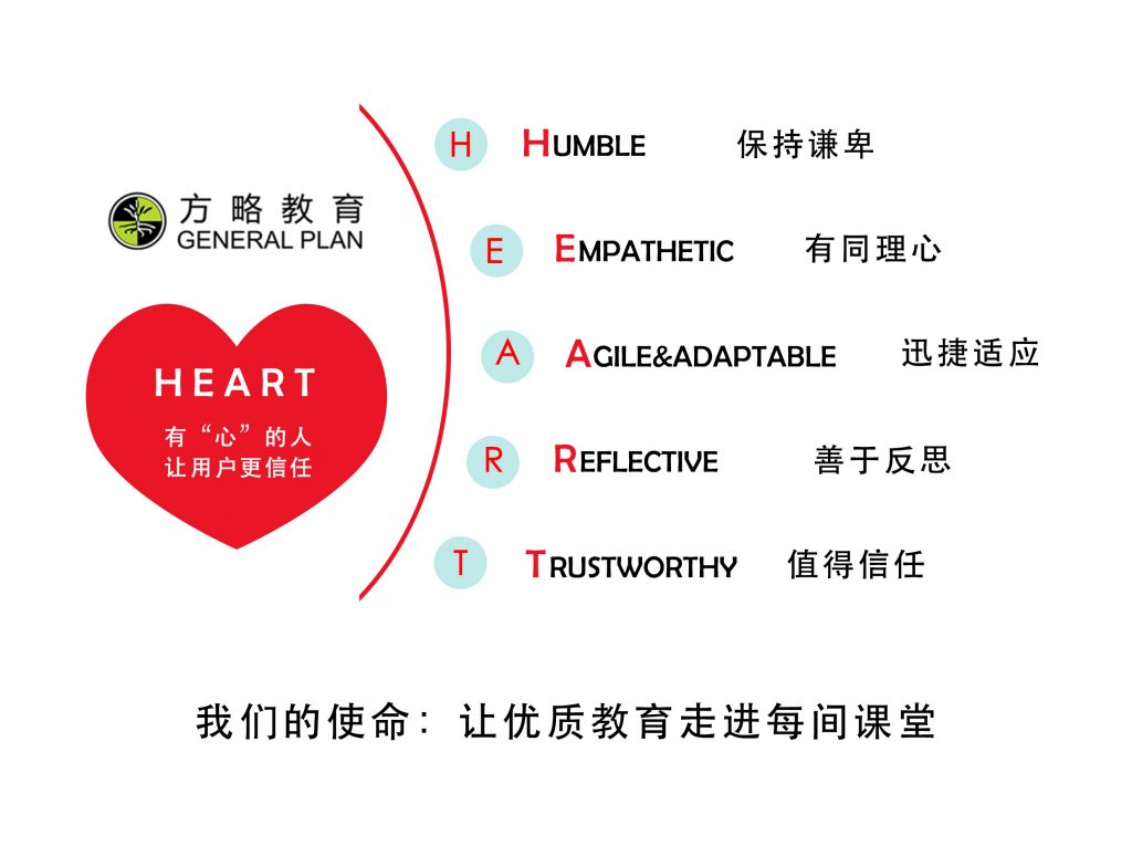 heart round 1024x765 - 愿景使命